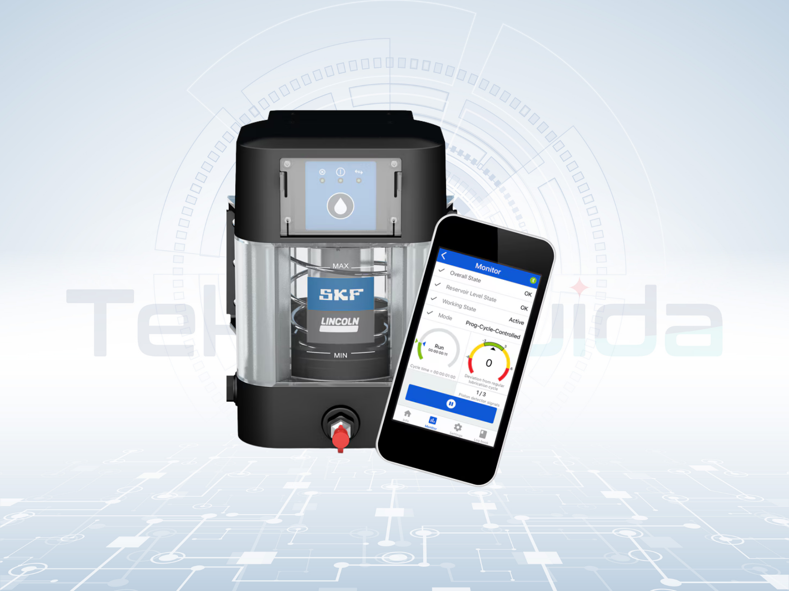 Product Line - SKF CLP Smart