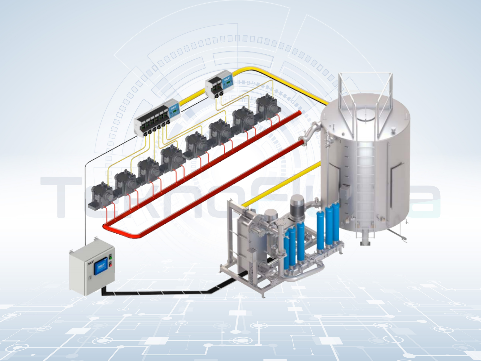 Product Range - Oil Circulation Lubrication